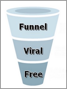 Free Viral Affiliate Funnel